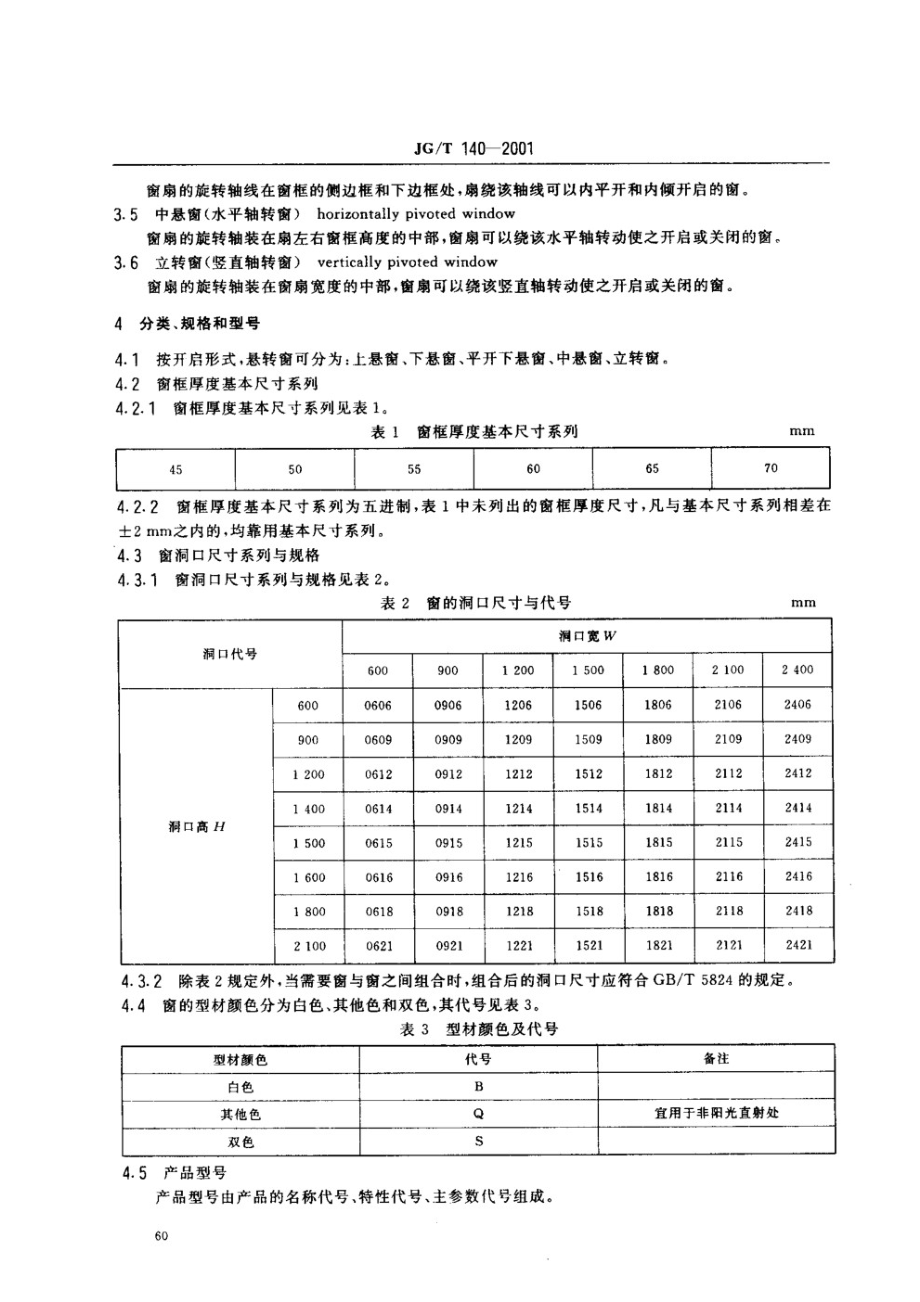 PVC塑料悬转窗 JGT 140-2001.pdf_第3页