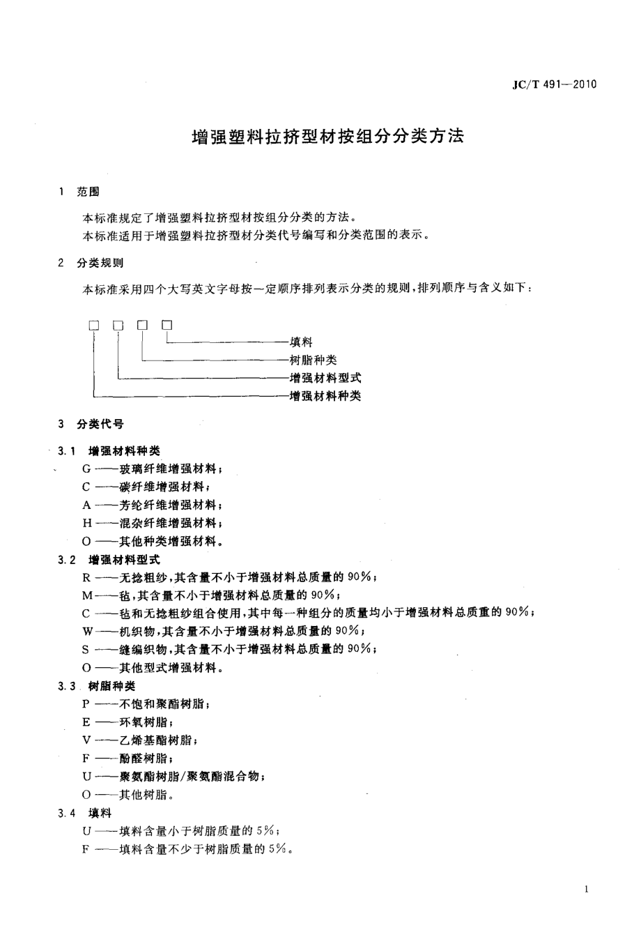 增强塑料拉挤型材按组分分类方法 JCT 491-2010.pdf_第3页