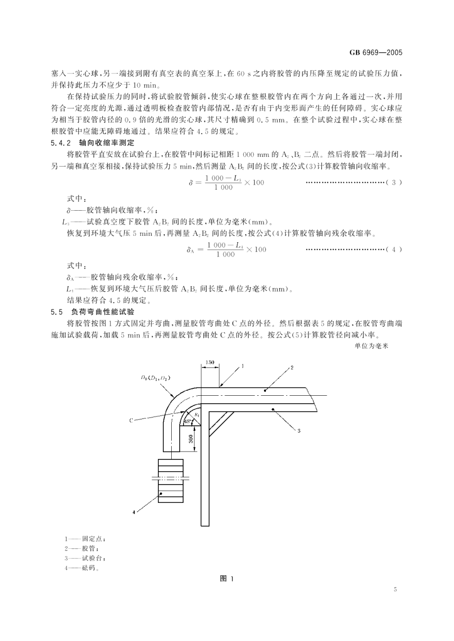 消防吸水胶管 GB 6969-2005.pdf_第2页