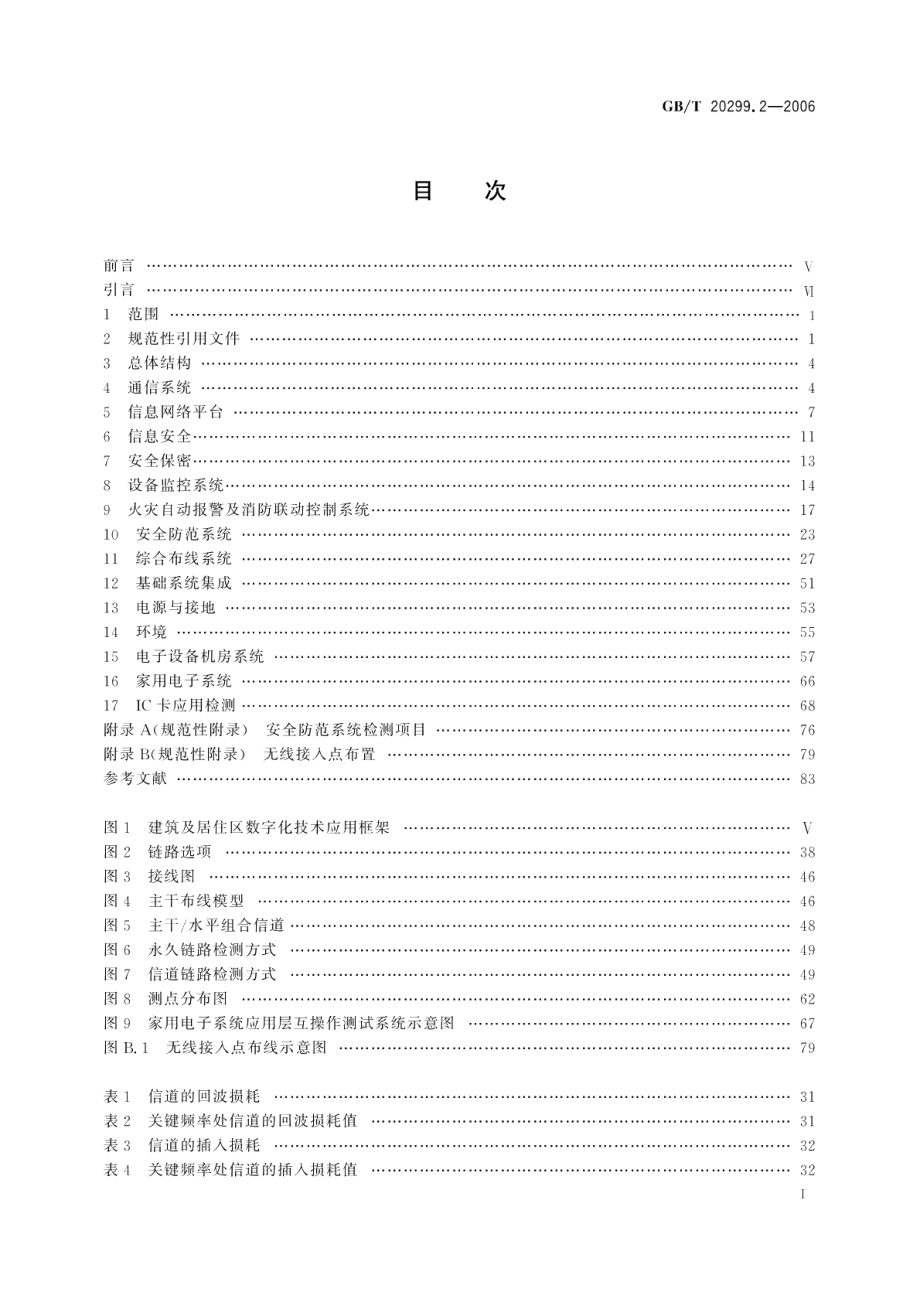 建筑及居住区数字化技术应用 第2部分：检测验收 GBT 20299.2-2006.pdf_第2页