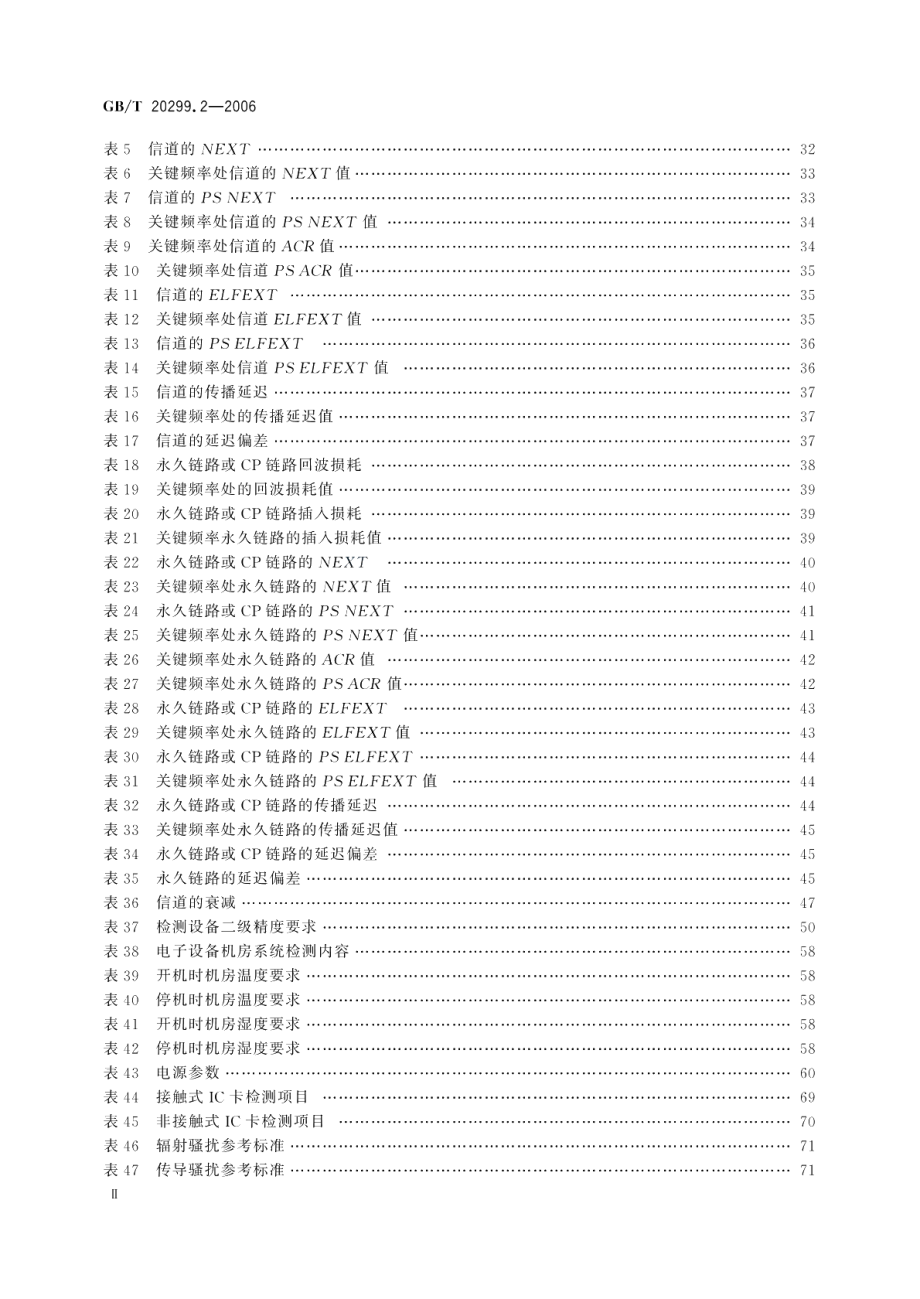 建筑及居住区数字化技术应用 第2部分：检测验收 GBT 20299.2-2006.pdf_第3页