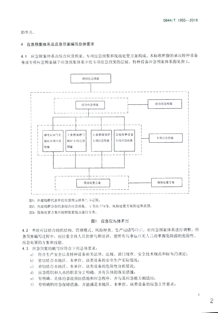 DB44T 1955-2016 承压特种设备事故专项应急预案编写导则.pdf_第2页