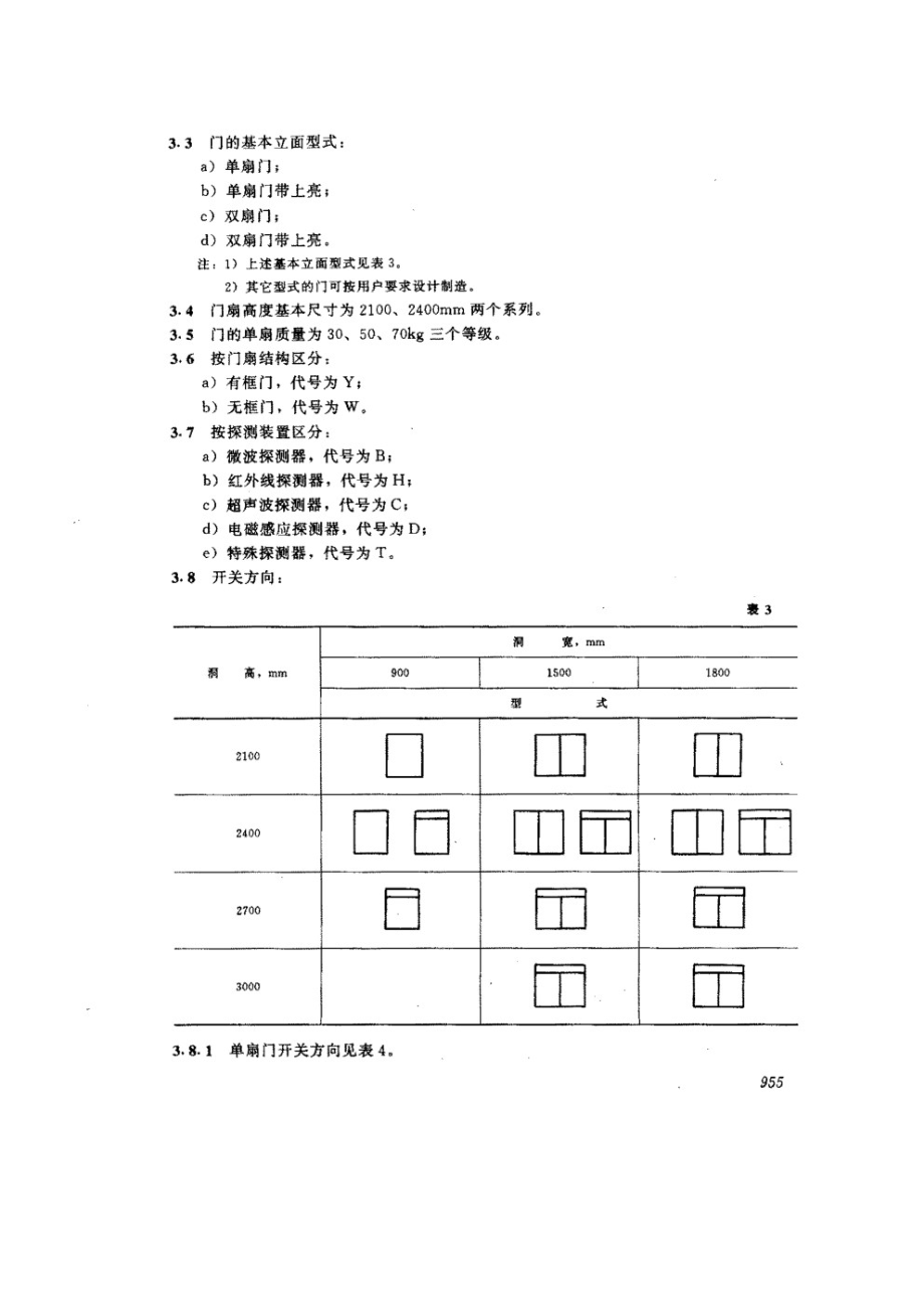 平开自动门 JGT 3015.2-1994.pdf_第3页