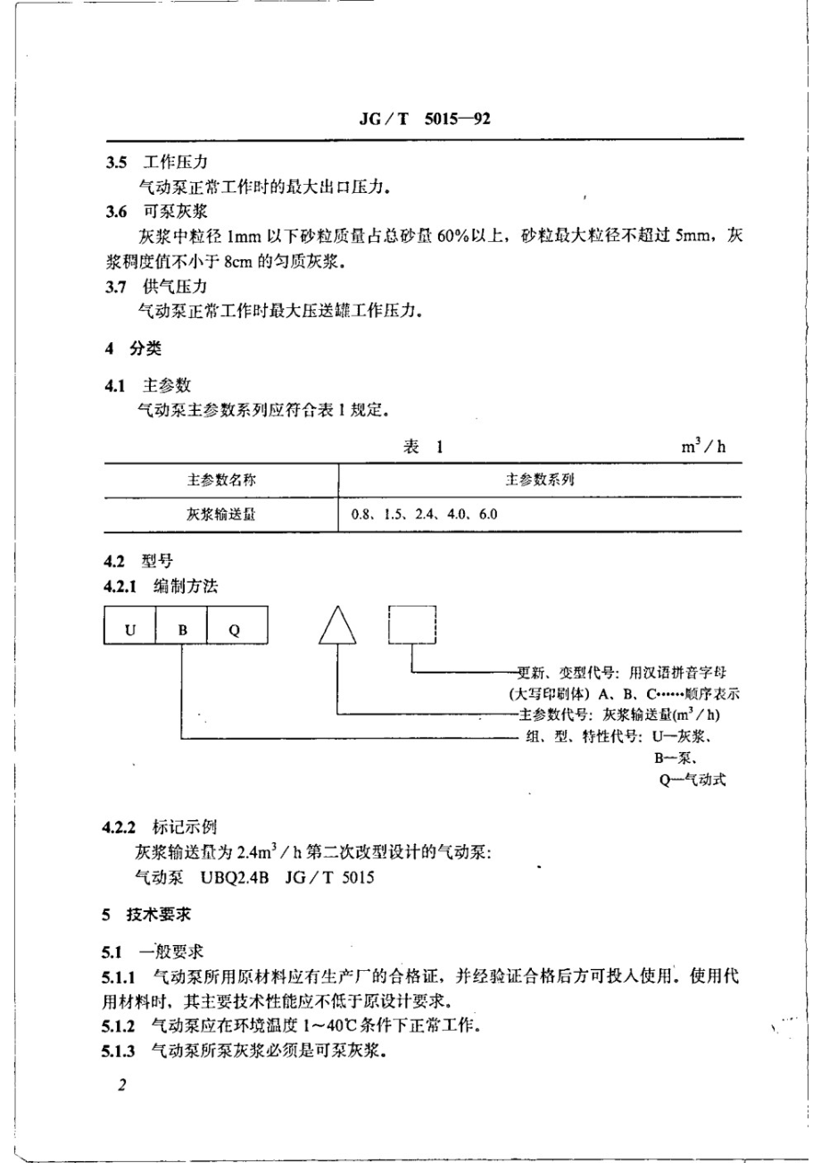 气动式灰浆泵 JGT 5015-1992.pdf_第2页