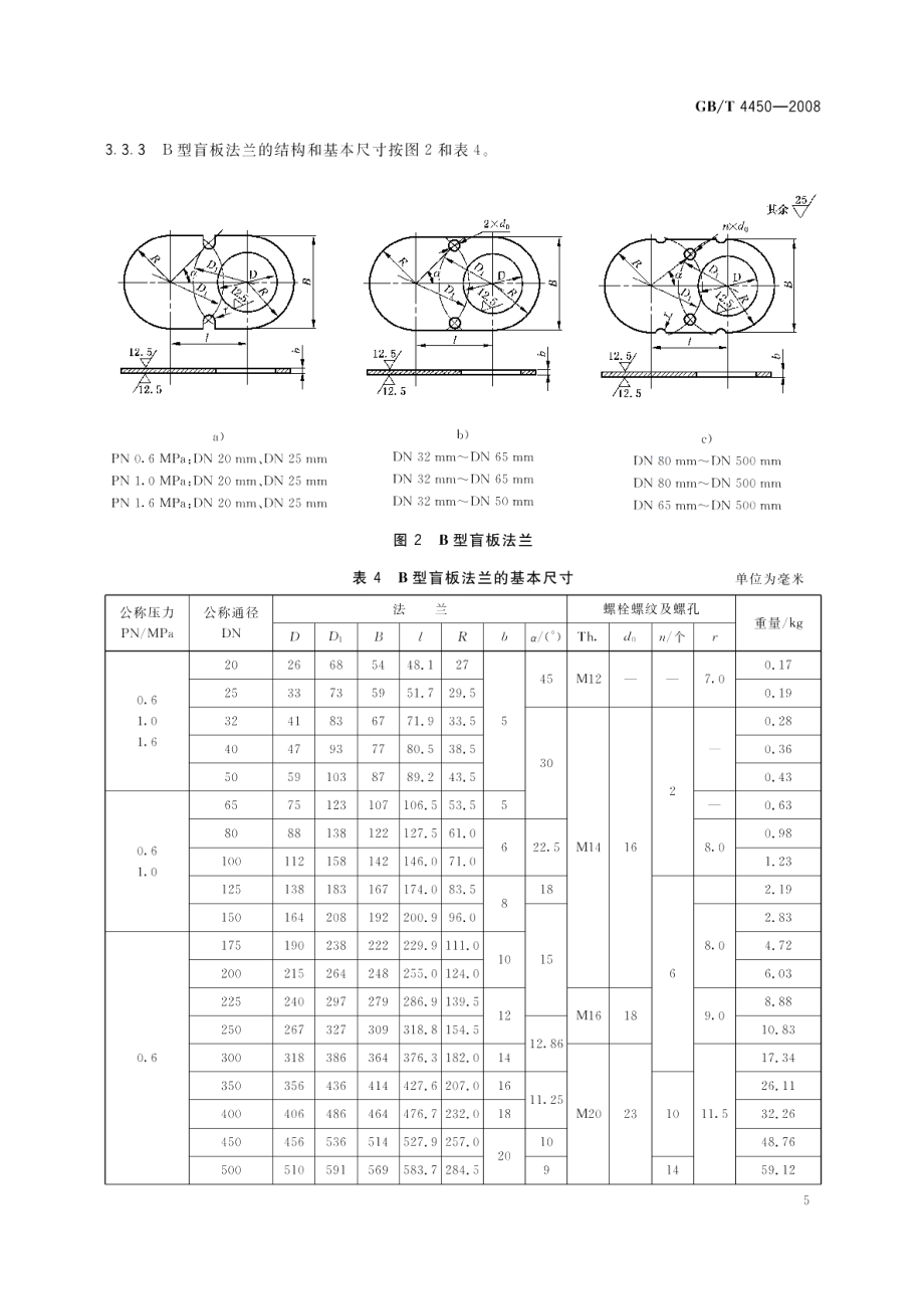 船用盲板钢法兰 GBT 4450-2008.pdf_第2页