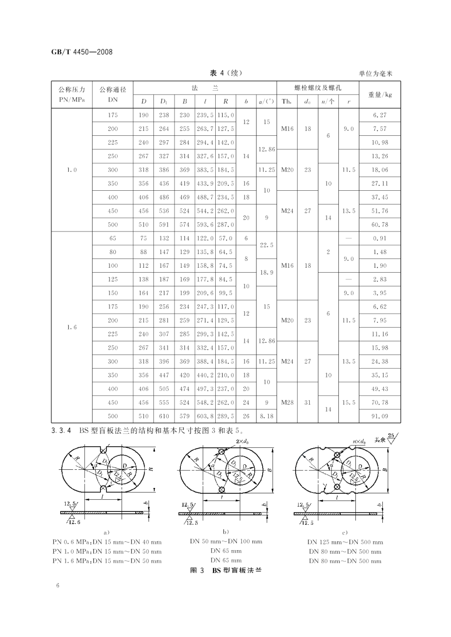 船用盲板钢法兰 GBT 4450-2008.pdf_第3页