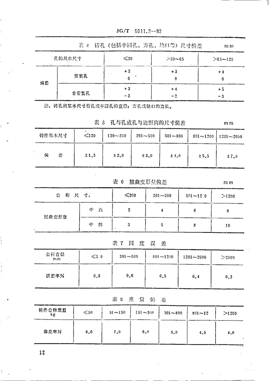 建筑机械与设备高锰钢件通用技术条件 JGT 5011.2-1992.pdf_第3页