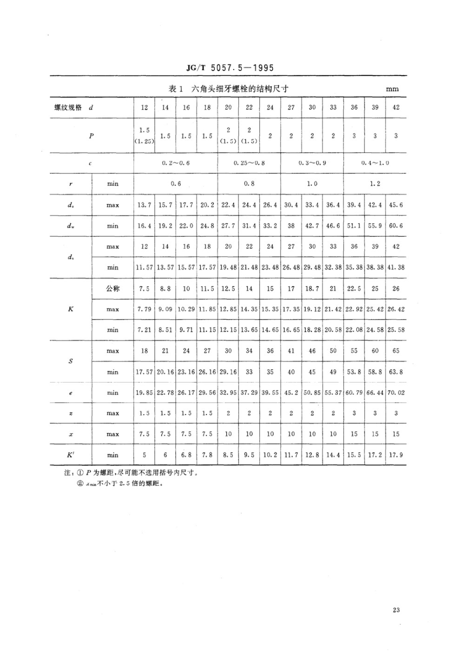 建筑机械与设备 高强度六角头螺栓 细牙 JGT 5057.5-1995.pdf_第3页