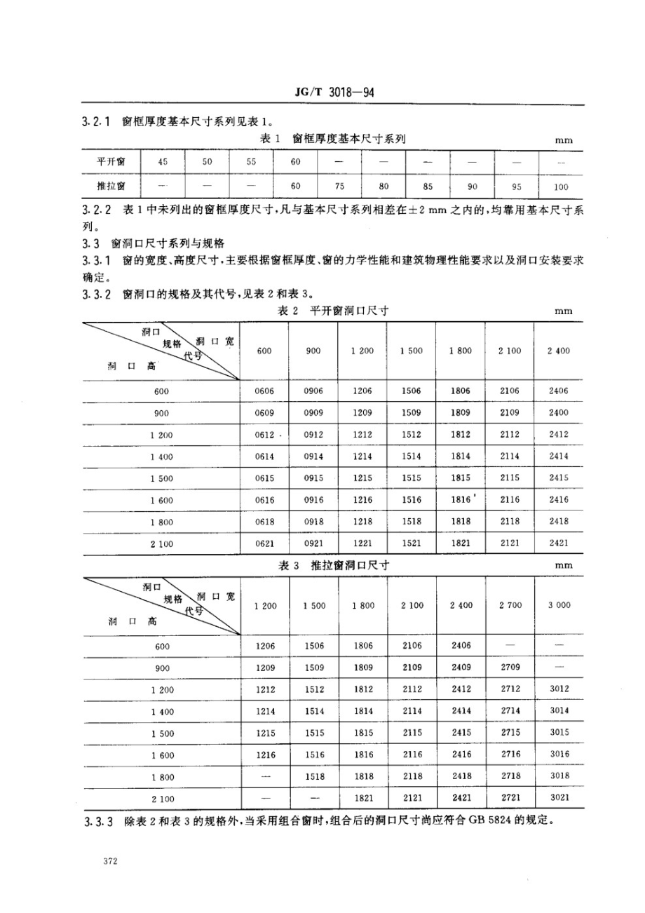 PVC塑料窗 JGT 3018-1994.pdf_第2页