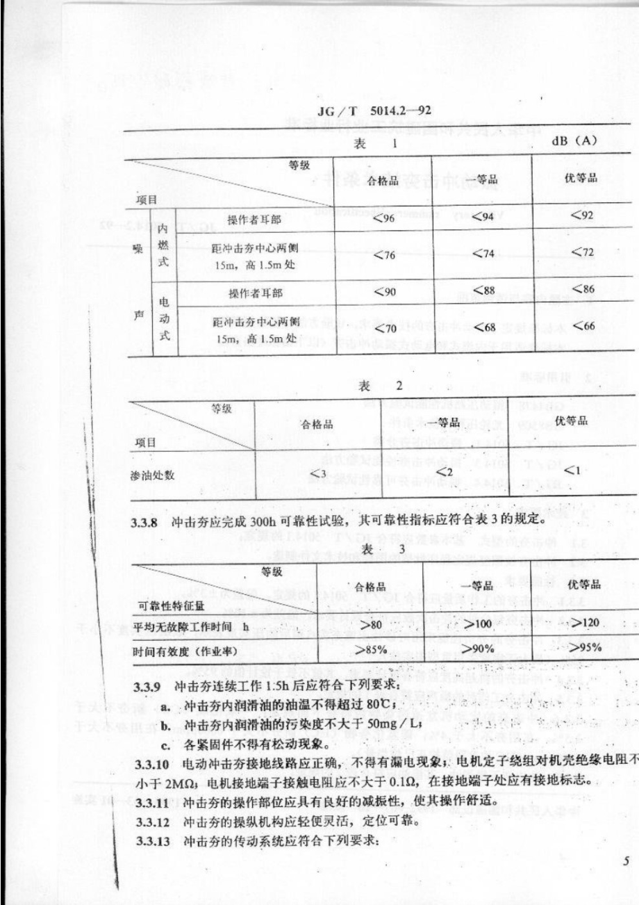 振动冲击夯性能试验方法 JGT 5014.3-1992.pdf_第2页