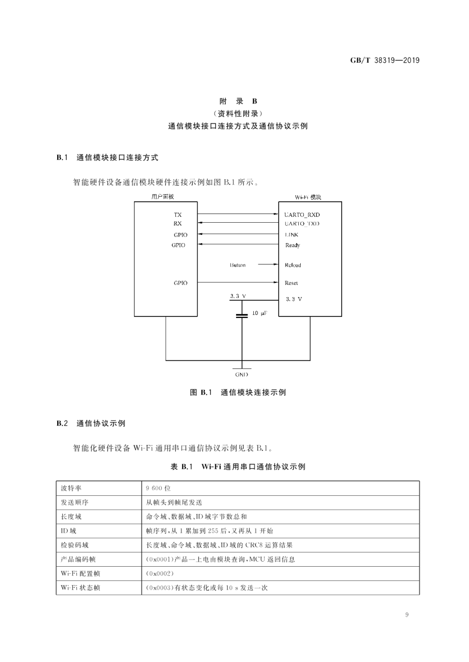 建筑及居住区数字化技术应用 智能硬件技术要求 GBT 38319-2019.pdf_第3页