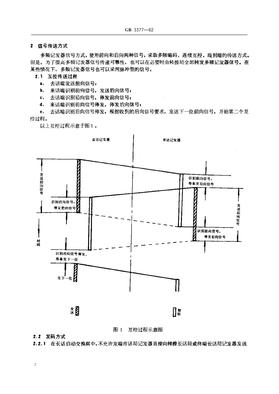 电话自动交换网多频记发器信号方式 GBT 3377-1982.pdf_第3页