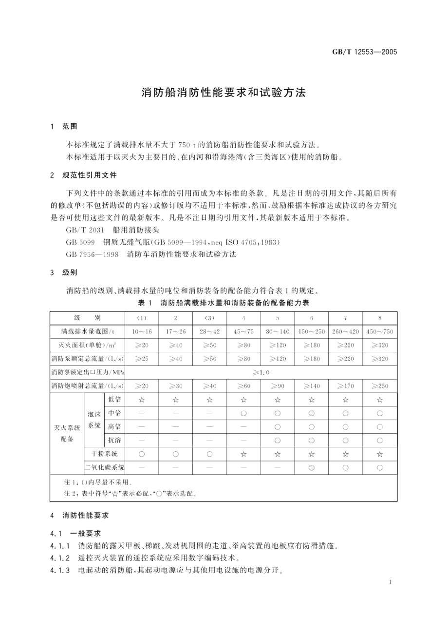 消防船消防性能要求和试验方法 GBT 12553-2005.pdf_第3页