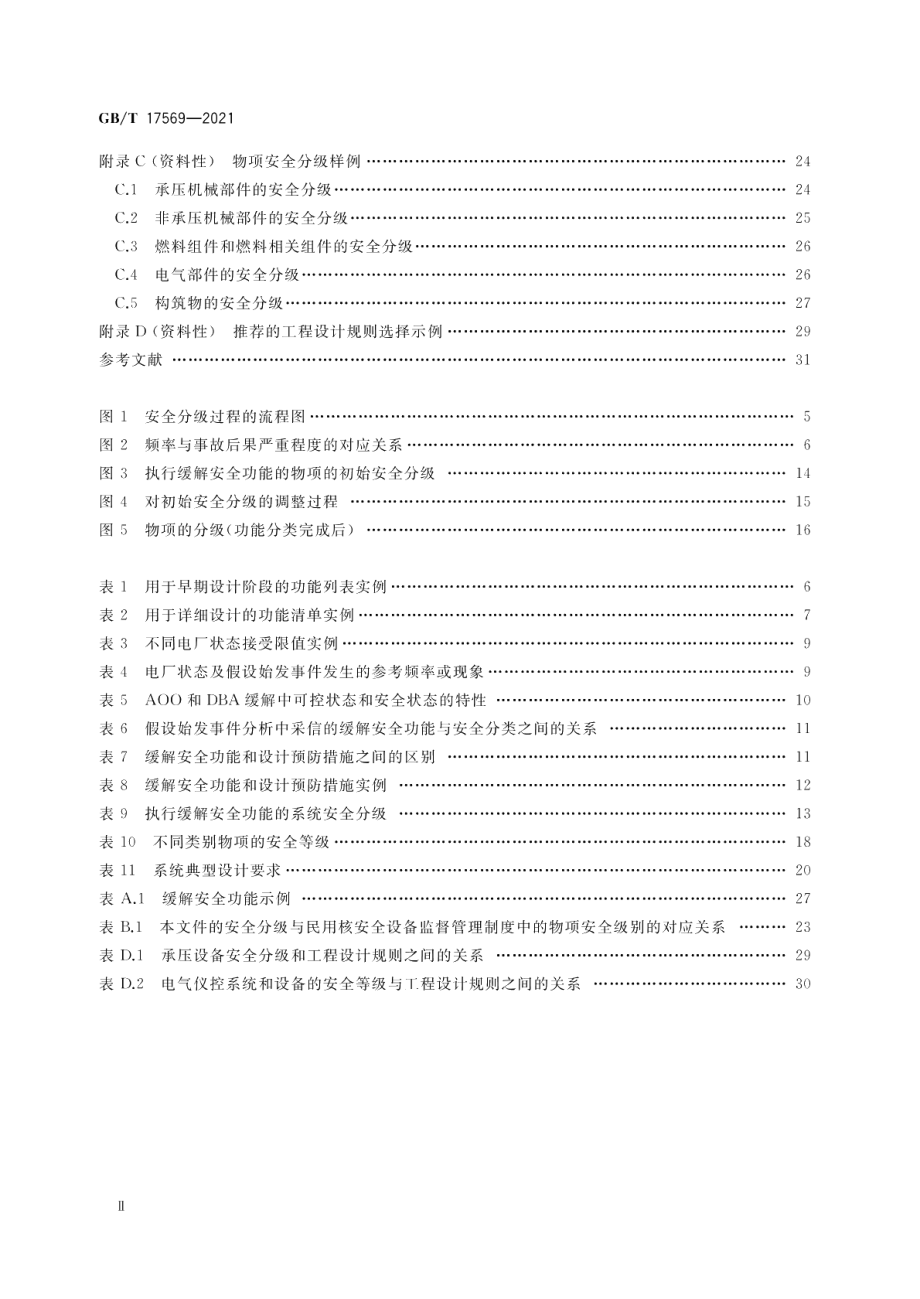 压水堆核电厂物项分级 GBT 17569-2021.pdf_第3页