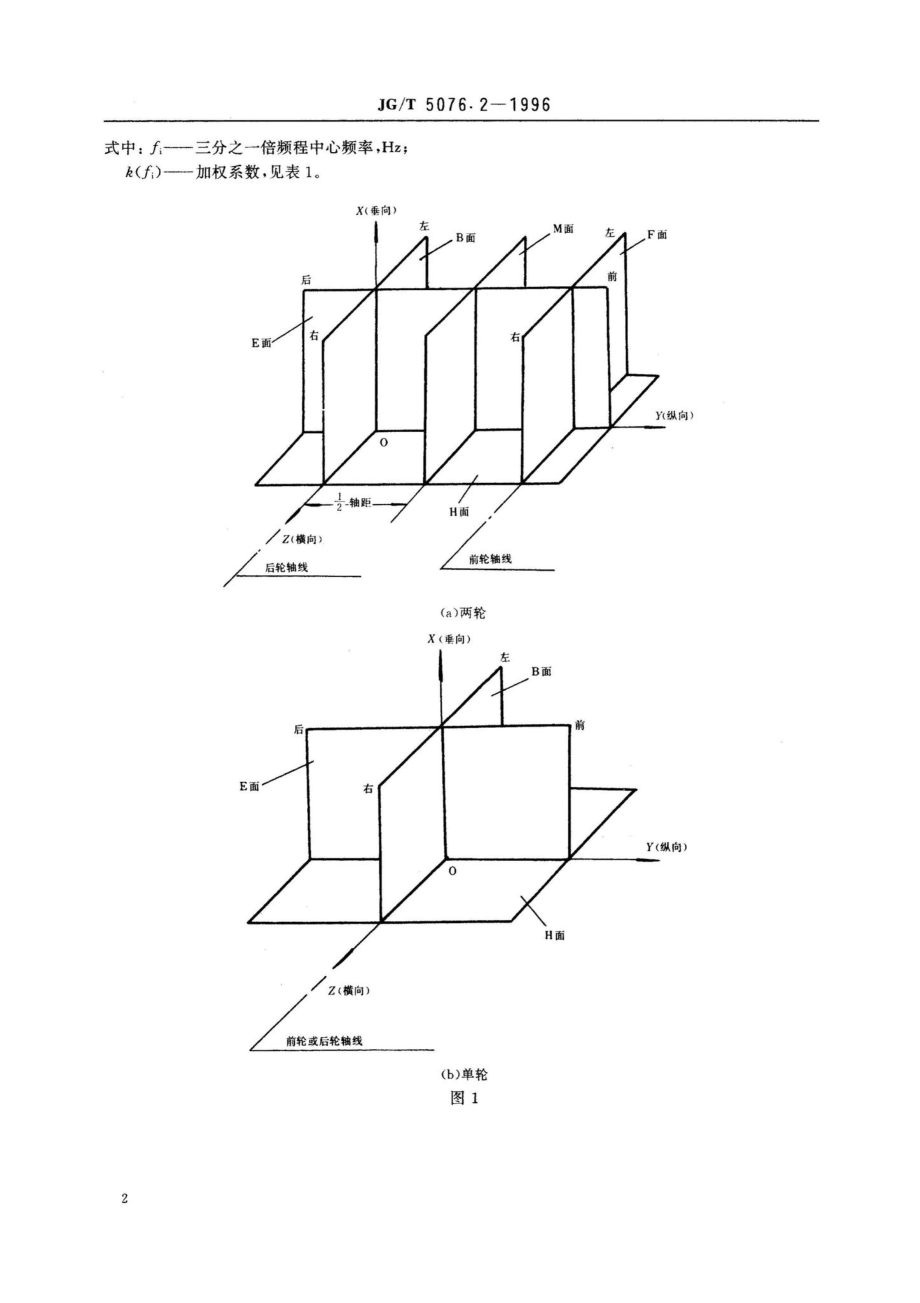 振动压路机减振系统检验规范 JGT5076.pdf_第3页