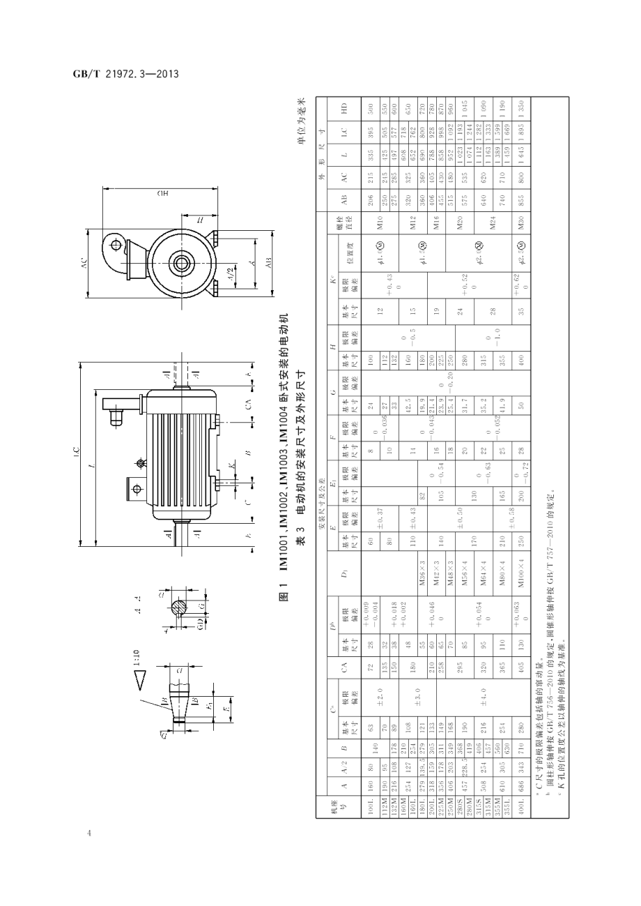 起重及冶金用变频调速三相异步电动机技术条件第3部分：YZP系列起重及冶金用变频调速三相异步电动机（离心风机冷却） GBT 21972.3-2013.pdf_第1页