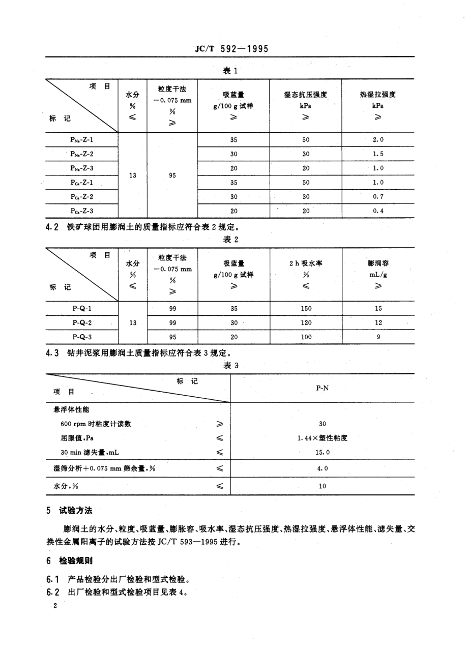 膨润土 JCT 592-1995.pdf_第3页