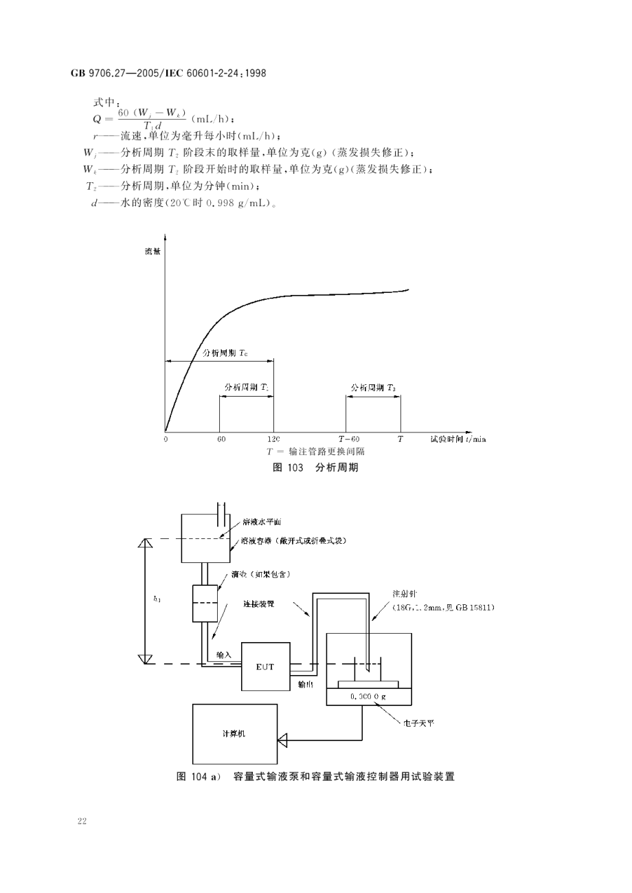 医用电气设备 第2部分输液泵和输液控制器安全专用要求 GB 9706.27-2005.pdf_第2页