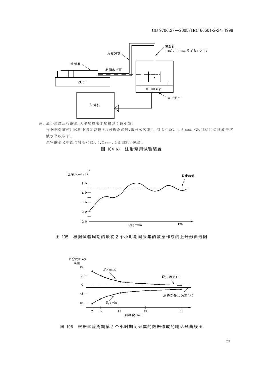 医用电气设备 第2部分输液泵和输液控制器安全专用要求 GB 9706.27-2005.pdf_第3页