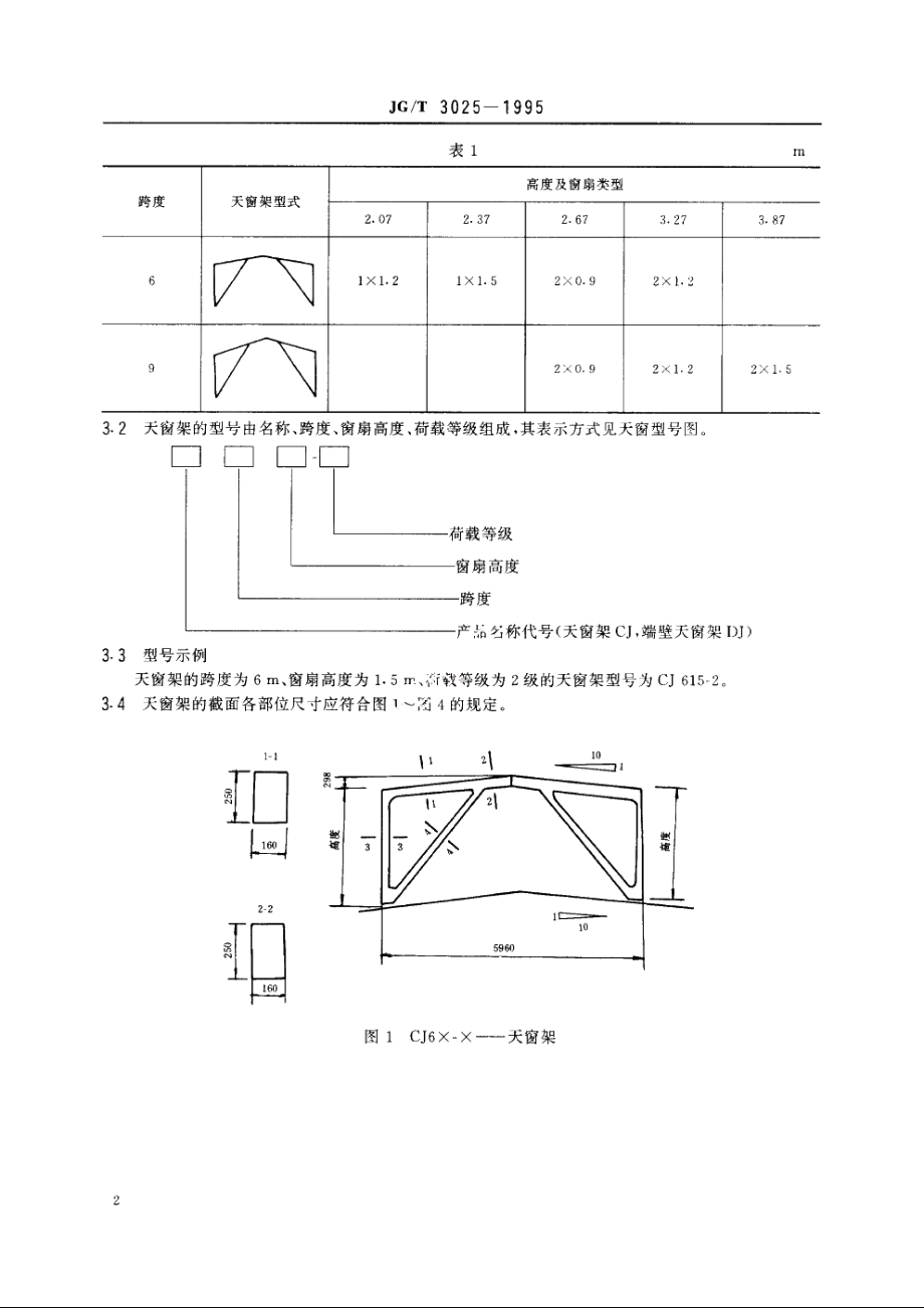 JGT3025-1995 Π 形钢筋混凝土天窗架.pdf_第3页