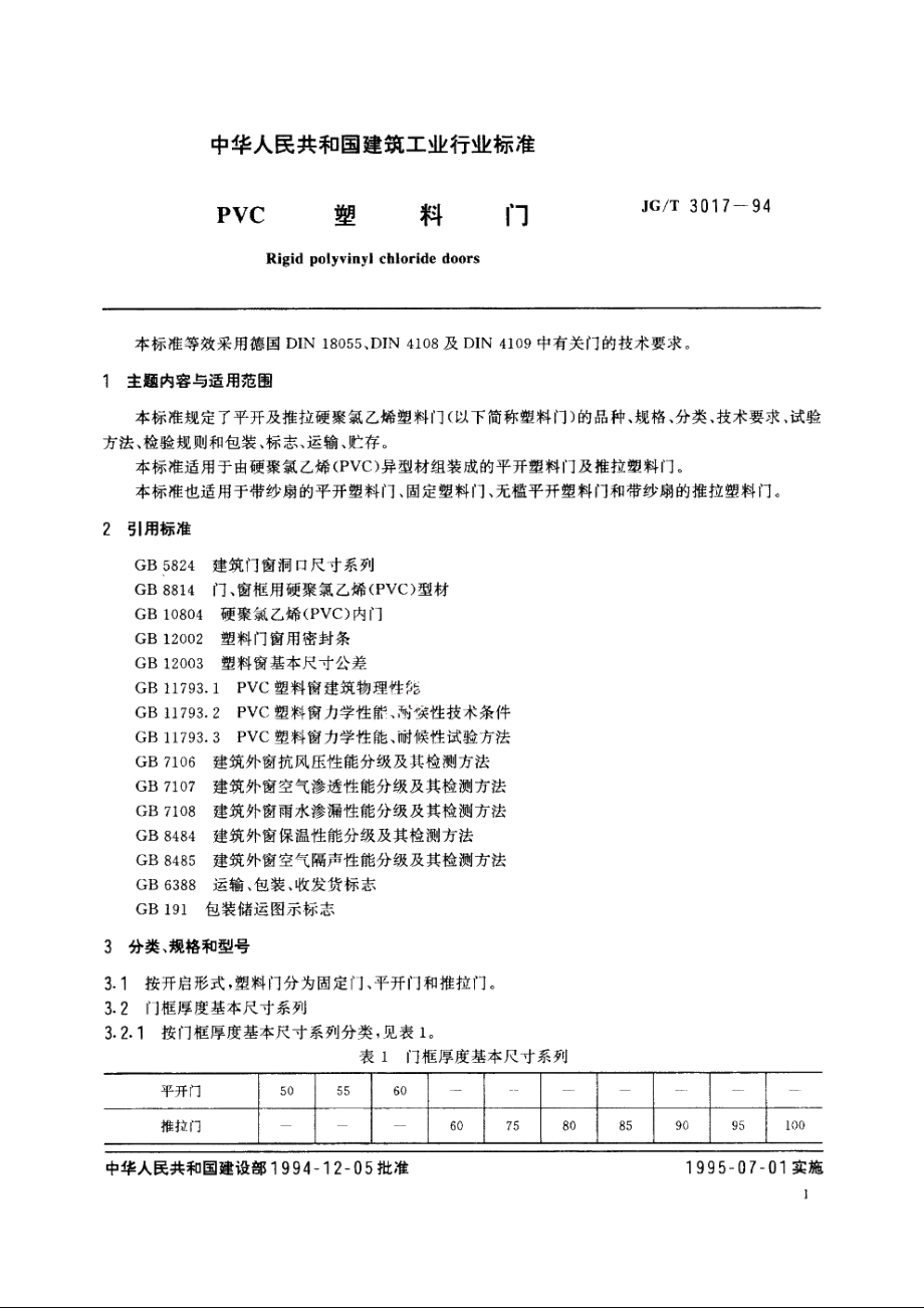 JGT3017-1994 PVC 塑料门.pdf_第2页