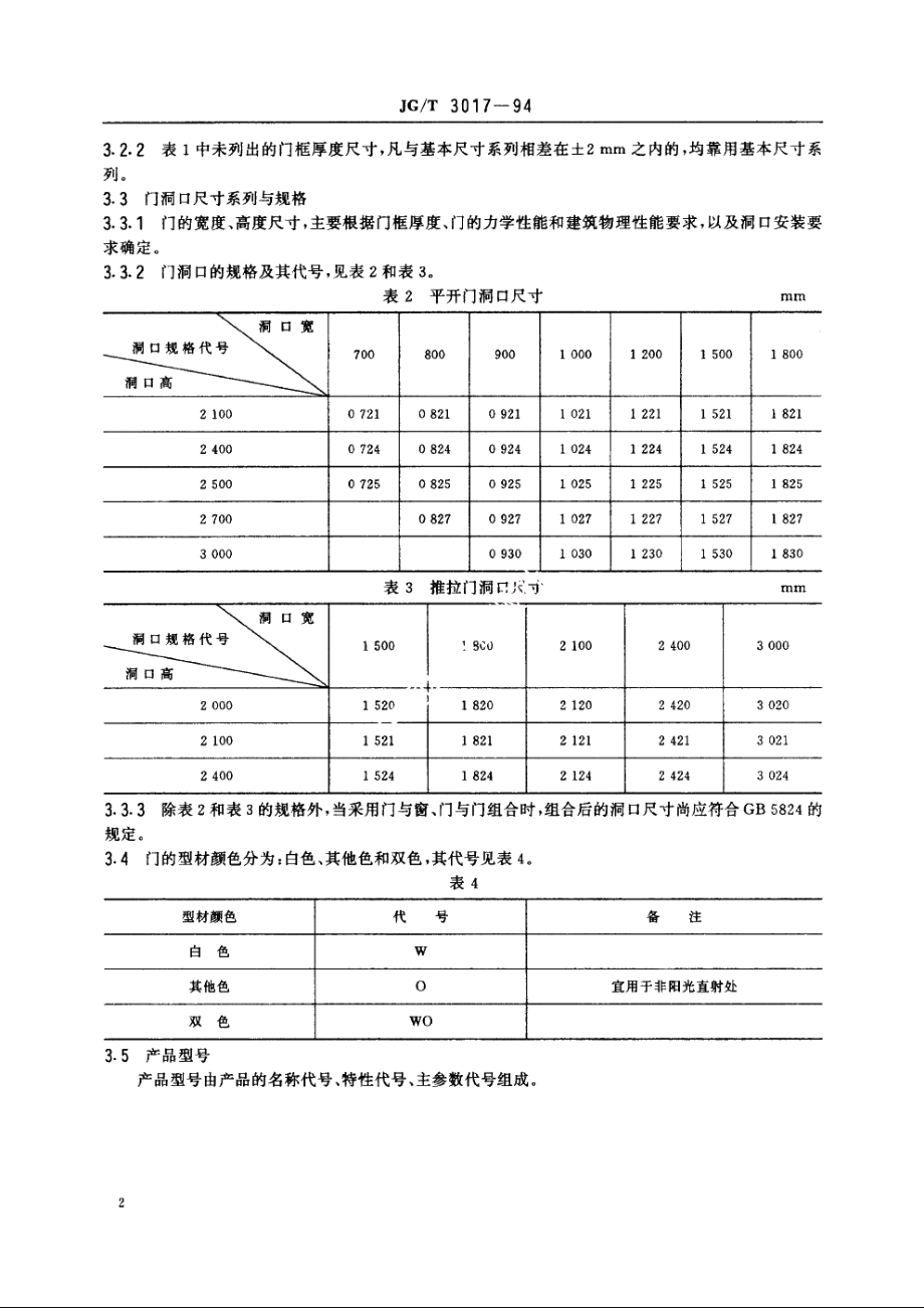 JGT3017-1994 PVC 塑料门.pdf_第3页