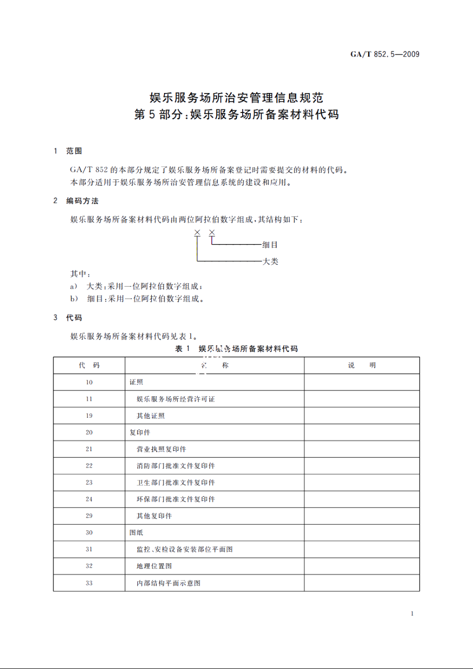 GAT852.5-2009 娱乐服务场所治安管理信息规范　第5部分：娱乐服务场所备案材料代码.pdf_第3页