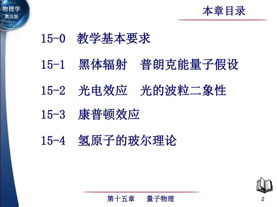 东南大学《大学物理》课件-第15章.pdf_第2页