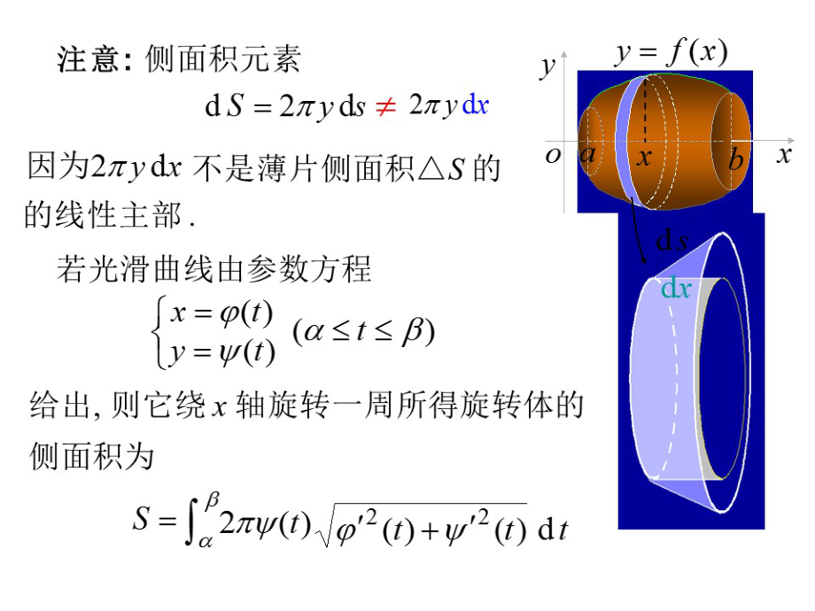 华东师范大学《高等数学》课件-第六章下.pdf_第3页