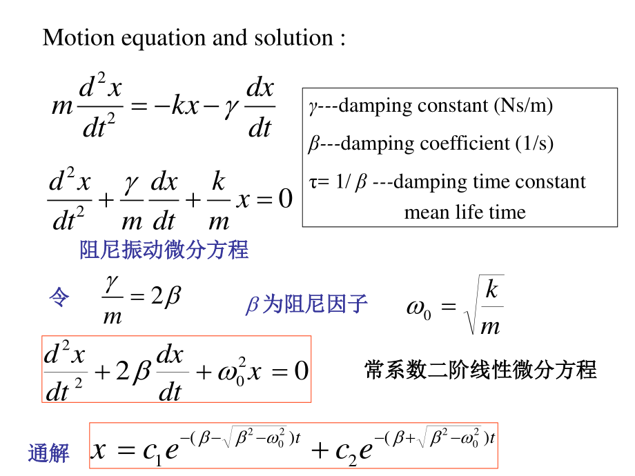 复旦大学《大学物理》课件-第八章阻尼振动(1).pptx_第2页