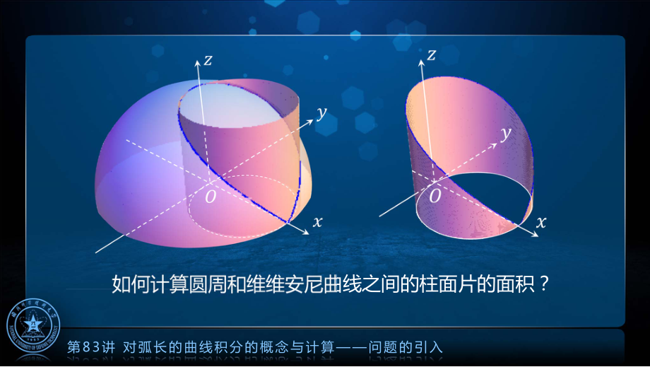 国防科技大学《高等数学》课件-第17章.pdf_第2页