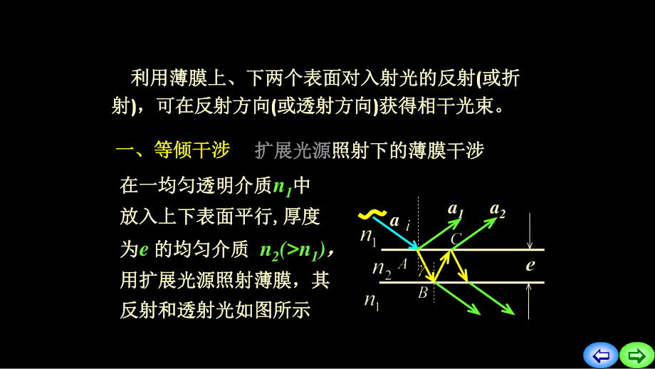 复旦大学《大学物理》课件-分振幅干涉(1).pptx_第2页