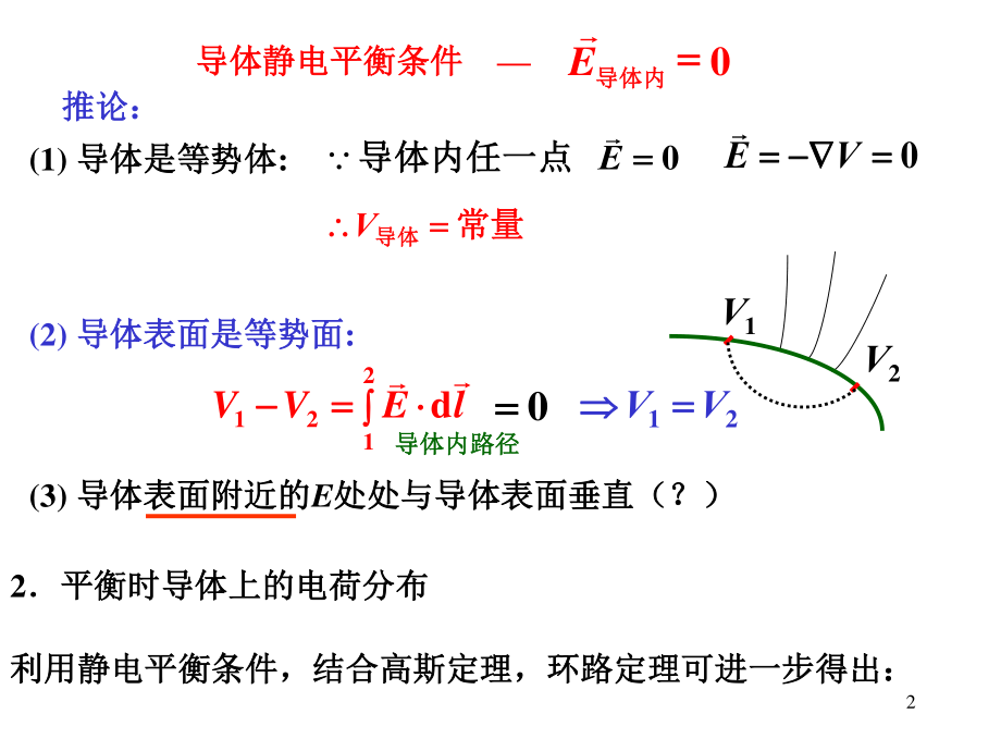 华中科技大学《大学物理上》课件-第6章电场导介(下).ppt_第2页