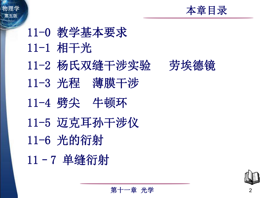 东南大学《大学物理》课件-第11章.pdf_第2页