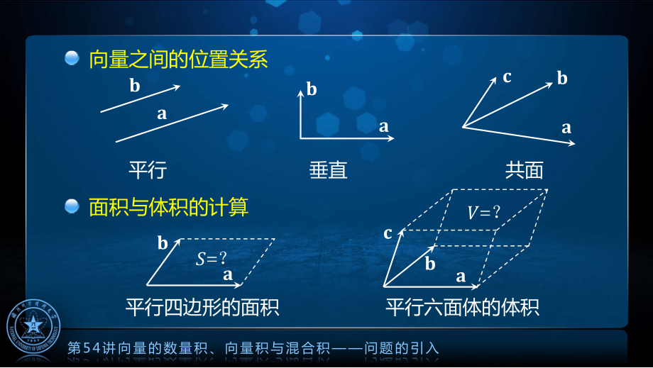 国防科技大学《高等数学》课件-第11章.pdf_第2页