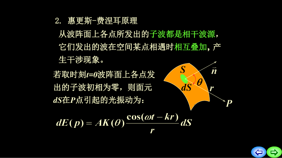 复旦大学《大学物理》课件-光的衍射(1).pptx_第3页