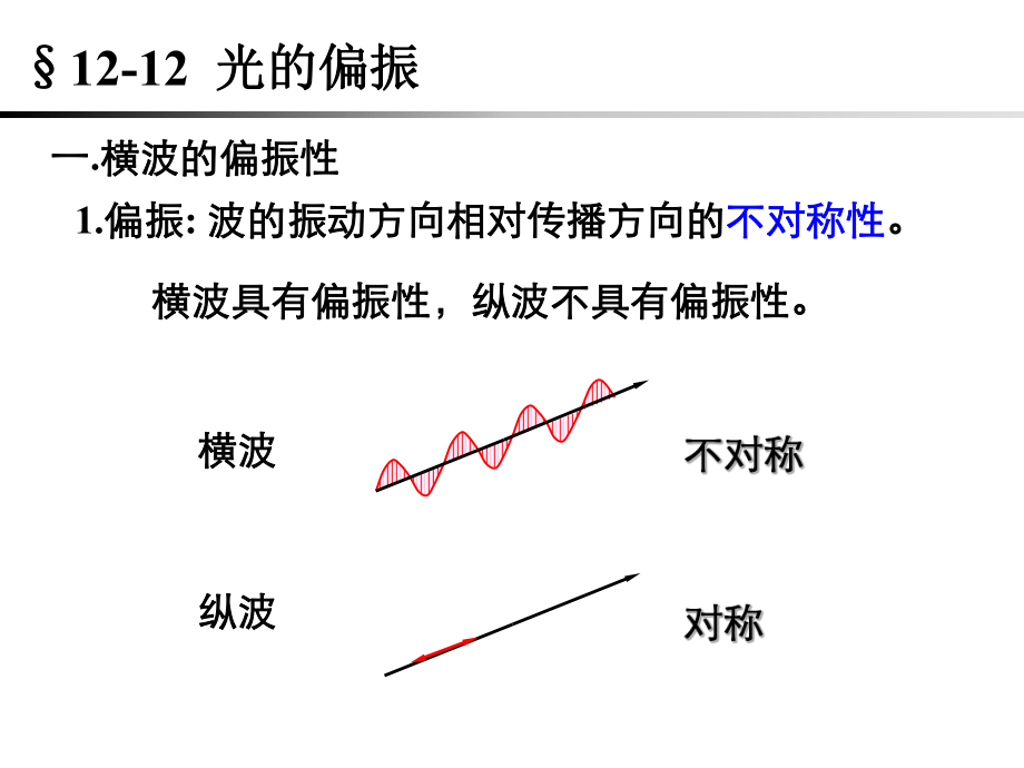 复旦大学《大学物理》课件-光的偏振(1).pdf_第2页