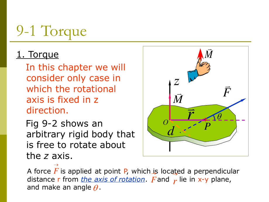 复旦大学《大学物理》课件（英文）-第9章Rotational dynamics(1).pdf_第2页