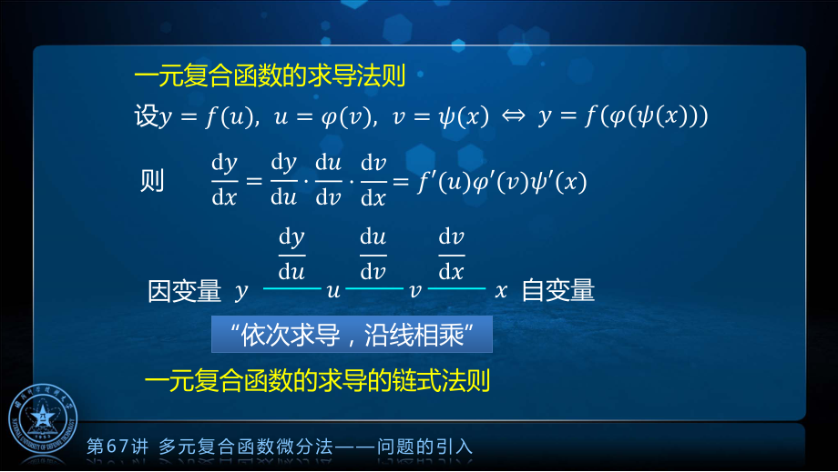 国防科技大学《高等数学》课件-第14章.pdf_第2页