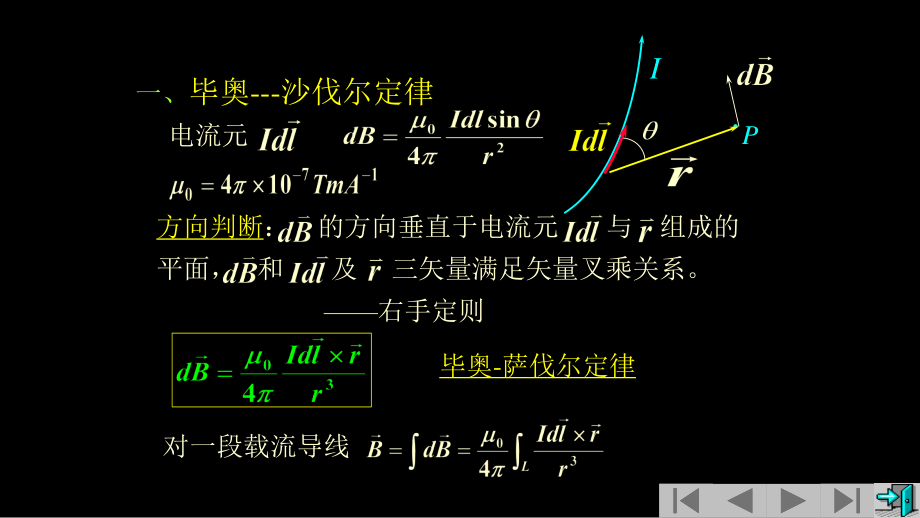 复旦大学《大学物理》课件-毕奥沙伐尔定律(1).pptx_第2页