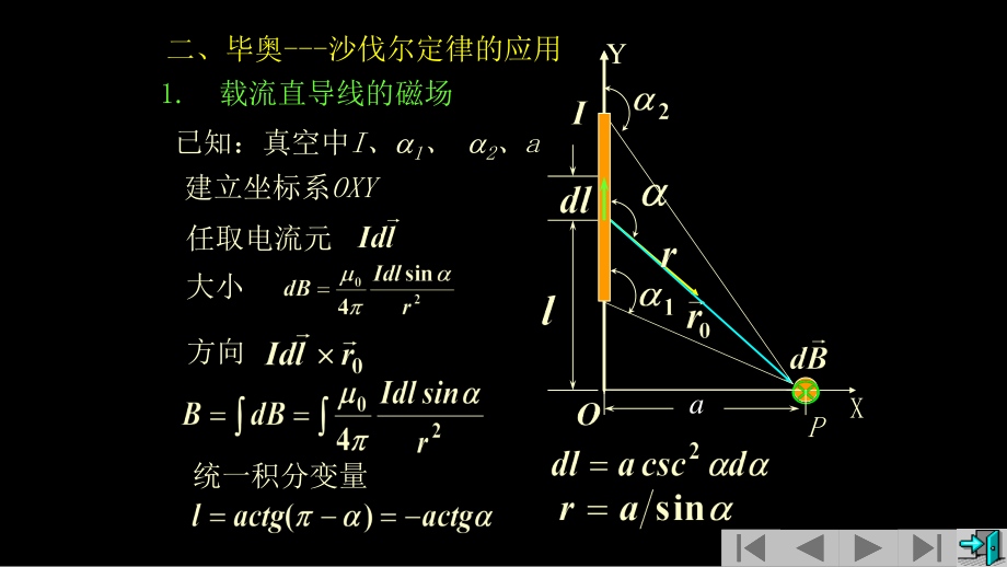 复旦大学《大学物理》课件-毕奥沙伐尔定律(1).pptx_第3页