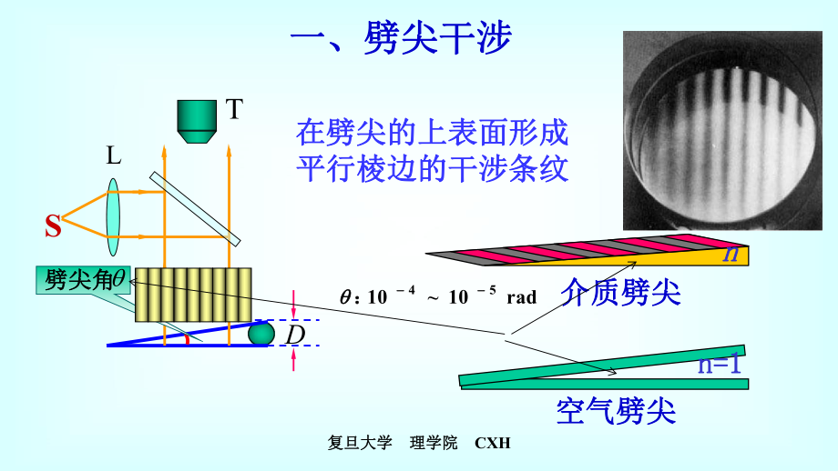 复旦大学《大学物理》课件-薄膜干涉(1).pdf_第3页