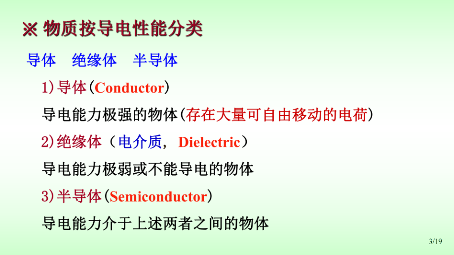 复旦大学《大学物理》课件-静电场中的导体与电介质(1).pdf_第3页