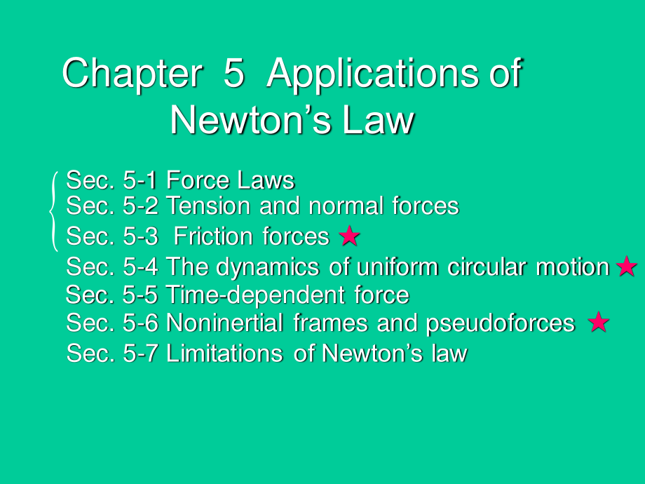 复旦大学《大学物理》课件（英文）-第5章Applications of Newton’s Law(1).pdf_第1页