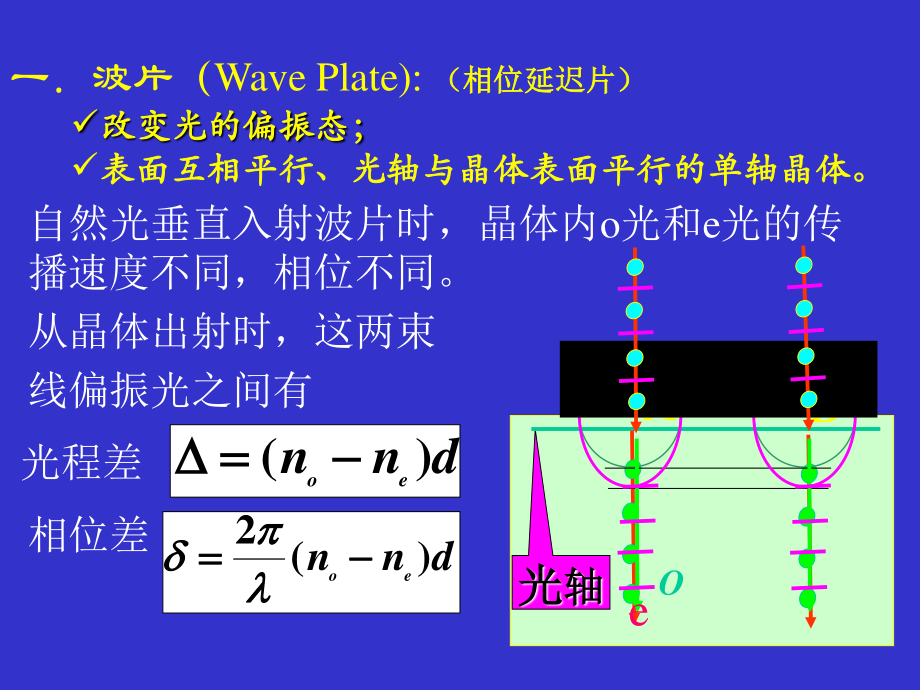 复旦大学《大学物理》课件-第五章光(1).pdf_第1页