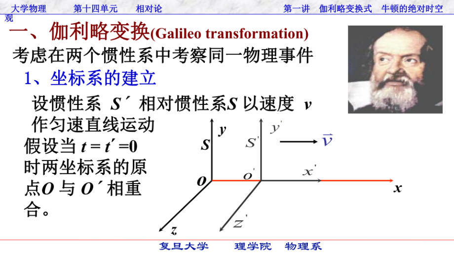 复旦大学《大学物理》课件-相对论(1).pdf_第3页