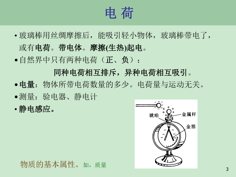 复旦大学《大学物理》课件-第七章 静止电荷的电场(1).pdf_第3页