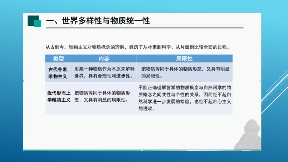 河北工业大学《马克思主义基本原理》课件-第二章.pptx_第3页