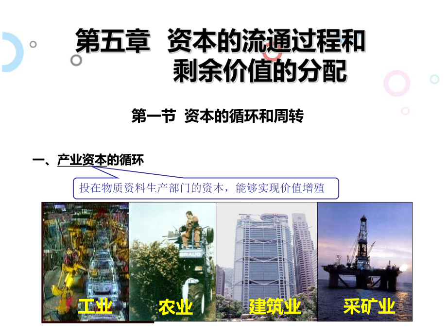 河北工业大学《马克思主义基本原理》课件-第5-8章 资本的流通过程与剩余价值的分配、资本发展过程.pdf_第1页