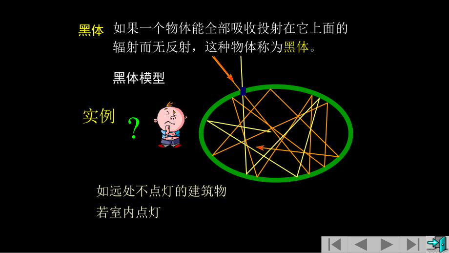 复旦大学《大学物理》课件-黑体辐射(1).pptx_第3页